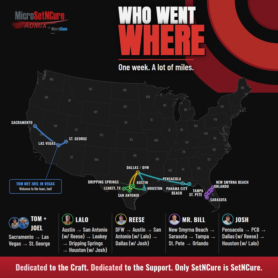 Who went where — MicroGlass field team map